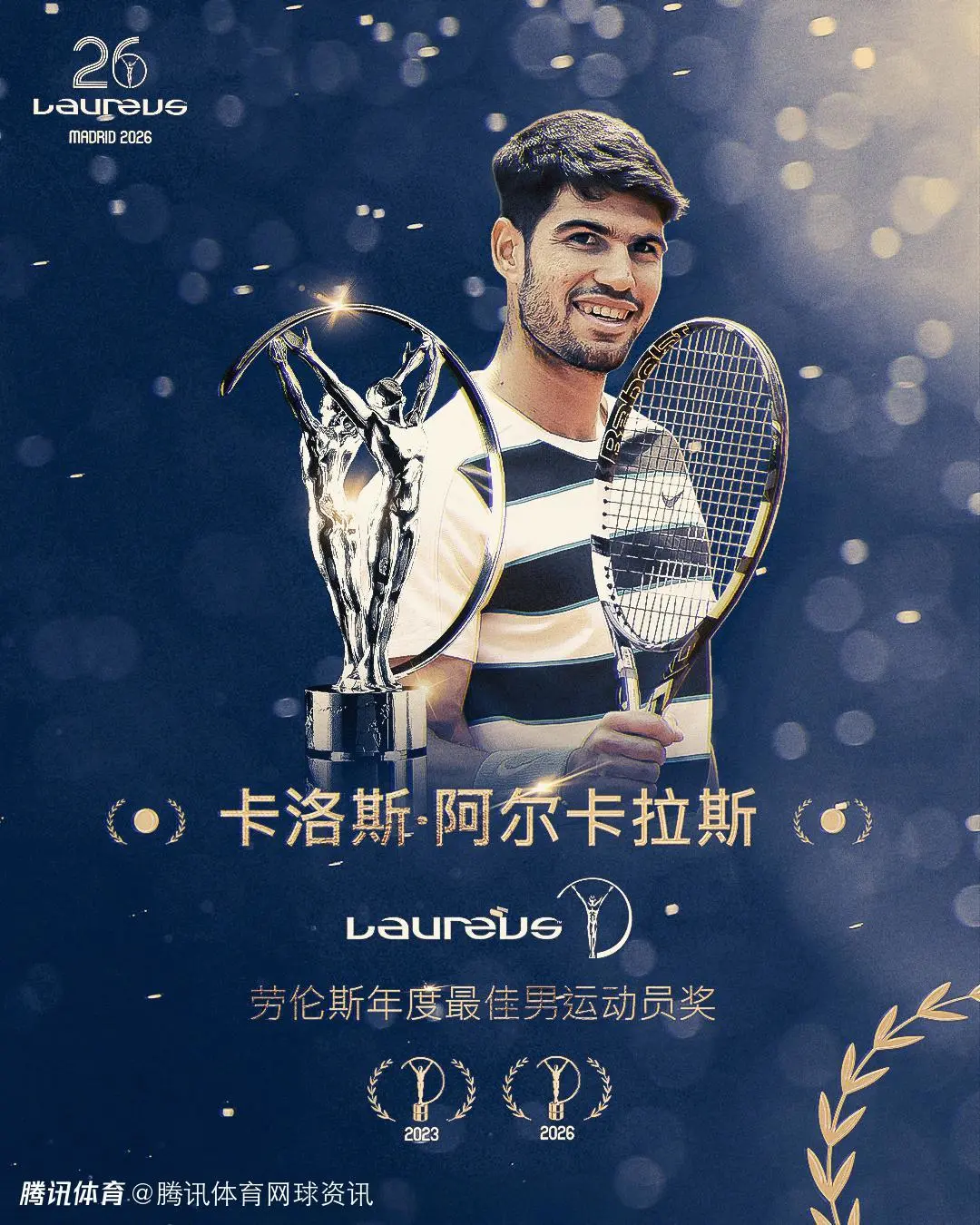 2026劳伦斯奖：阿尔卡拉斯、萨巴伦卡折桂